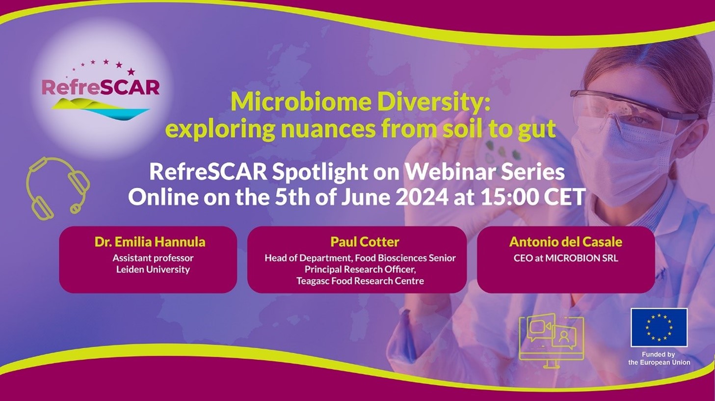 WEBINAR 'MICROBIOME DIVERSITY: <br>EXPLORING NUANCES FROM SOIL TO GUT'
