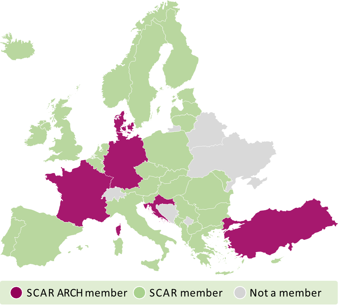 ARCH map