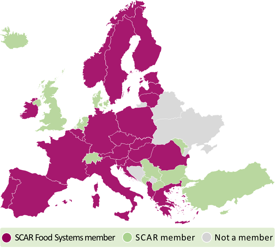 SCAR Forest countries